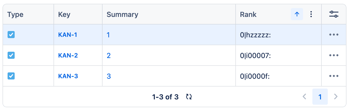 Tabela z listą zadań w Jirze. Kolumny: Typ, Klucz, Podsumowanie, Ranking. Wiersze: KAN-1 z podsumowaniem "1" i rankingiem "0|hzzzzz:", KAN-2 z podsumowaniem "2" i rankingiem "0|i00007:", KAN-3 z podsumowaniem "3" i rankingiem "0|i0000f:". Widoczny zakres: 1-3 z 3.