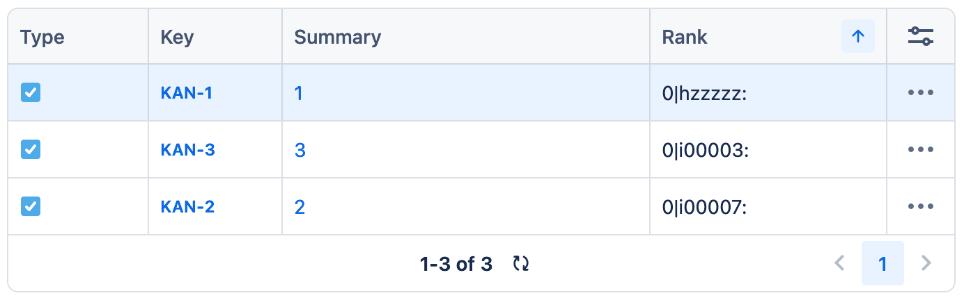 Tabela z listą zadań w Jirze. Kolumny: Typ, Klucz, Podsumowanie, Ranking. Wiersze: KAN-1 z podsumowaniem "1" i rankingiem "0|hzzzzz:", KAN-3 z podsumowaniem "3" i rankingiem "0|i00003:", KAN-2 z podsumowaniem "2" i rankingiem "0|i00007:". Widoczny zakres: 1-3 z 3.