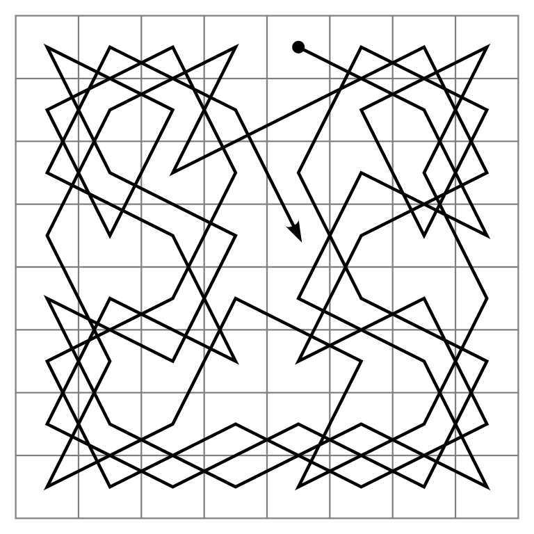 Fragment planszy szachowej ze skoczkiem na środkowym polu. Zaznaczone są pozycje, gdzie może się przesunąć na kształt litery L, czyli 2 w pionie, 1 w poziomie; albo 1 w pionie, 2 w poziomie.
