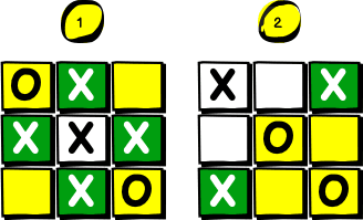 Dwie plansze z grą w kółko i krzyżyk prezentujące jak wykonać blokujące rozgałęzienie
