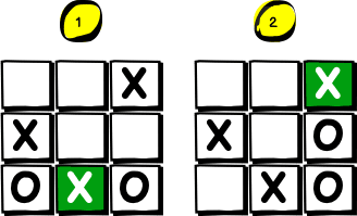 Dwie plansze z grą w kółko i krzyżyk prezentujące jak blokować wygraną przeciwnika.
