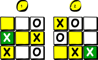 Dwie plansze z grą w kółko i krzyżyk prezentujące jak wykonać rozgałęzienie